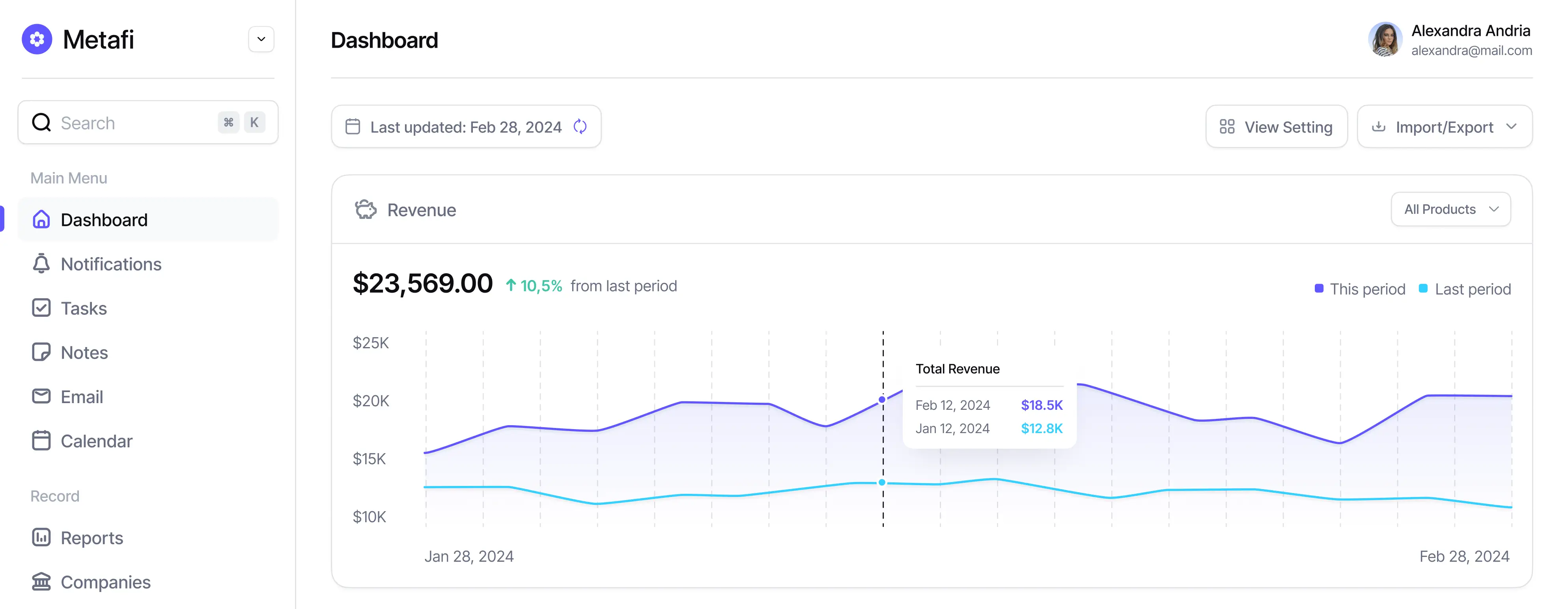 Payment processing dashboard